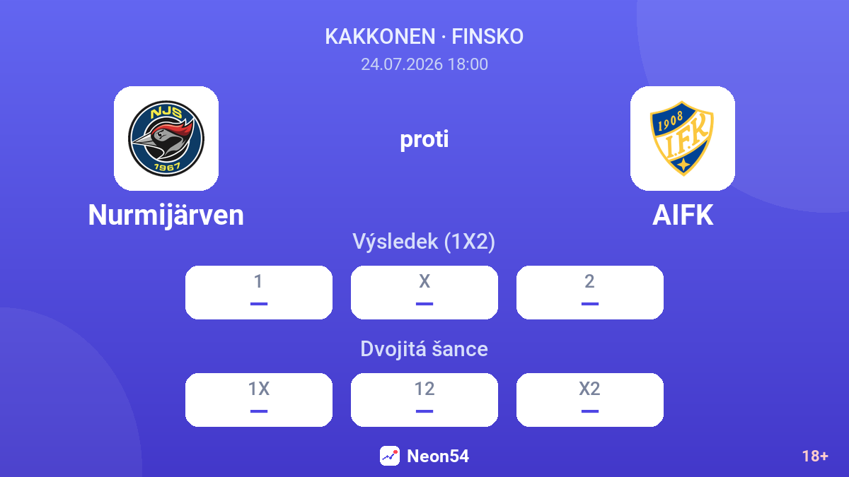 Nurmijärven proti AIFK — kurzy
