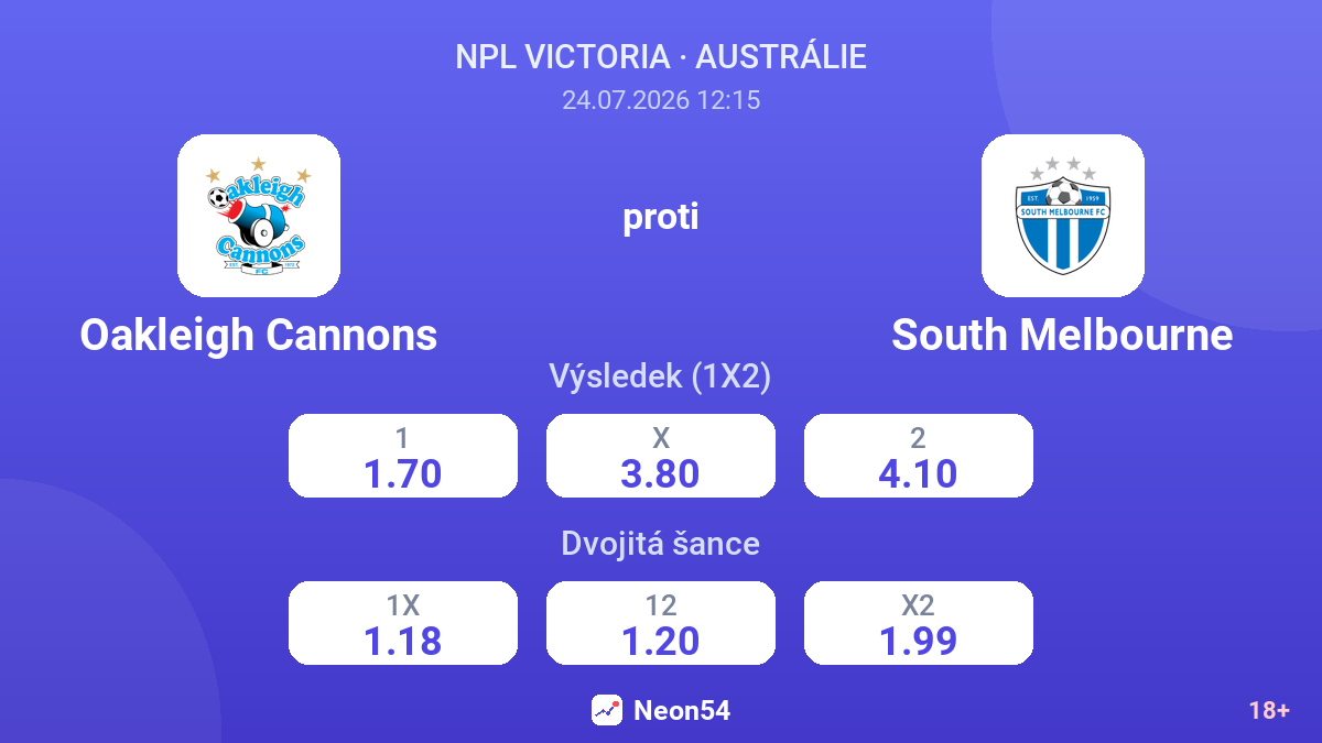 Oakleigh Cannons proti South Melbourne — kurzy