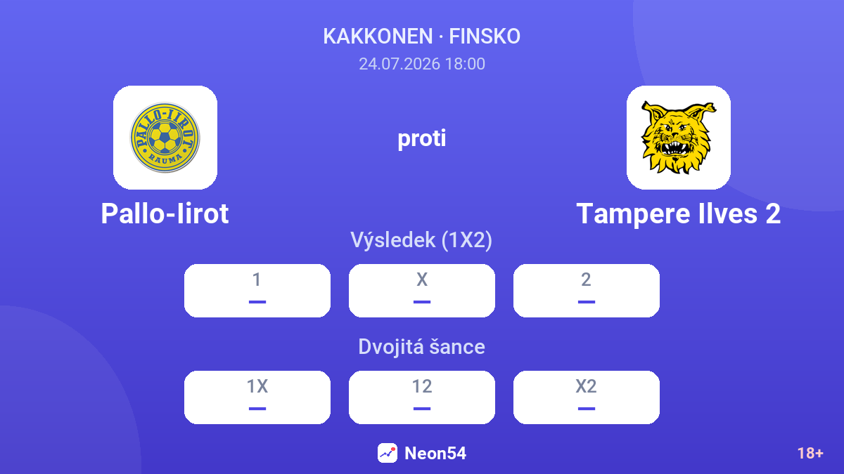 Pallo-Iirot proti Tampere Ilves 2 — kurzy