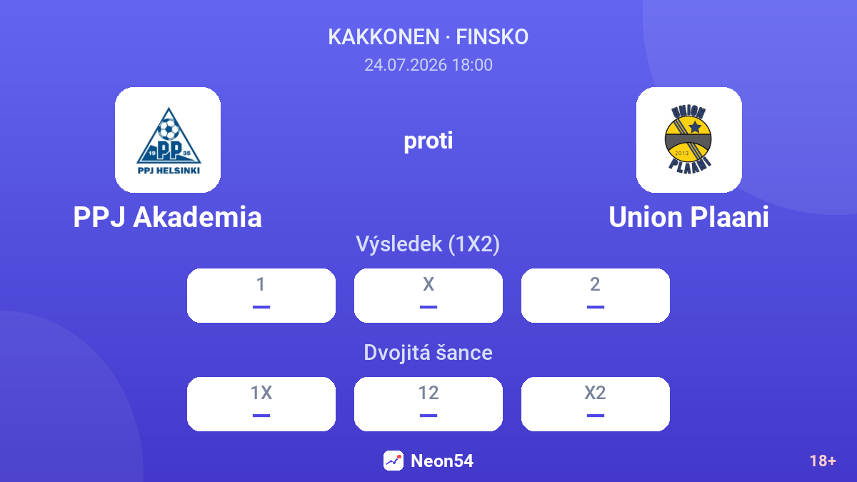 PPJ Akademia proti Union Plaani — kurzy
