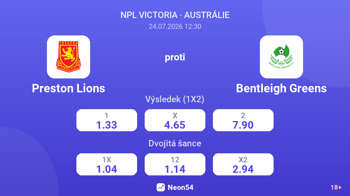 Preston Lions proti Bentleigh Greens — kurzy