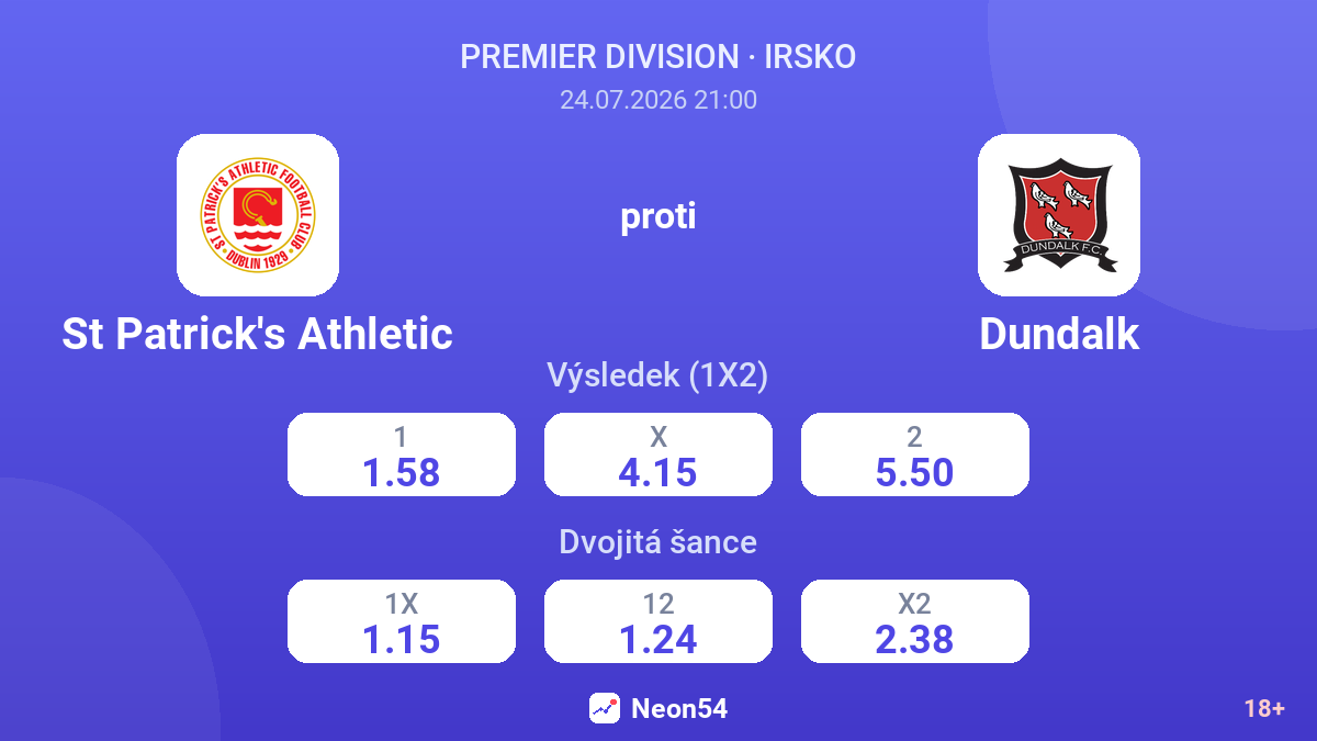 St Patrick's Athletic proti Dundalk — kurzy