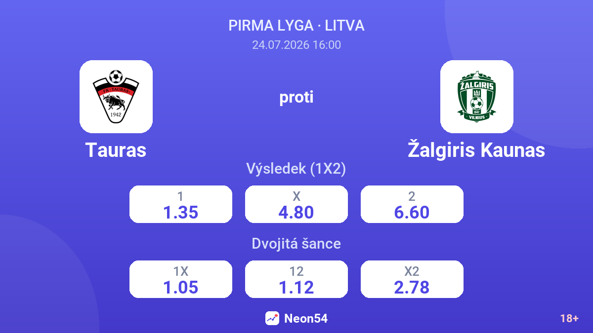 Tauras proti Žalgiris Kaunas — kurzy
