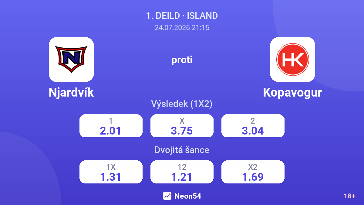 Njardvík proti Kopavogur — kurzy