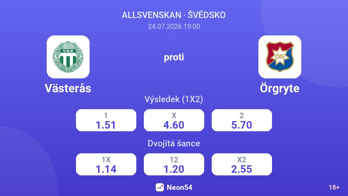 Västerås proti Örgryte — kurzy