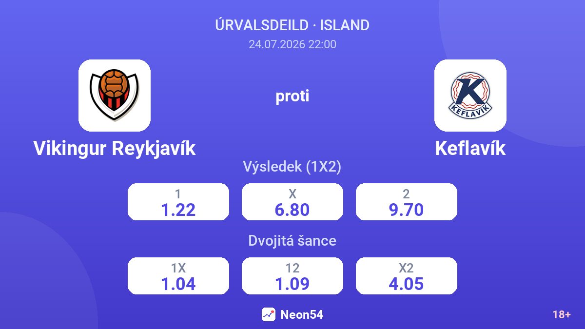Vikingur Reykjavík proti Keflavík — kurzy