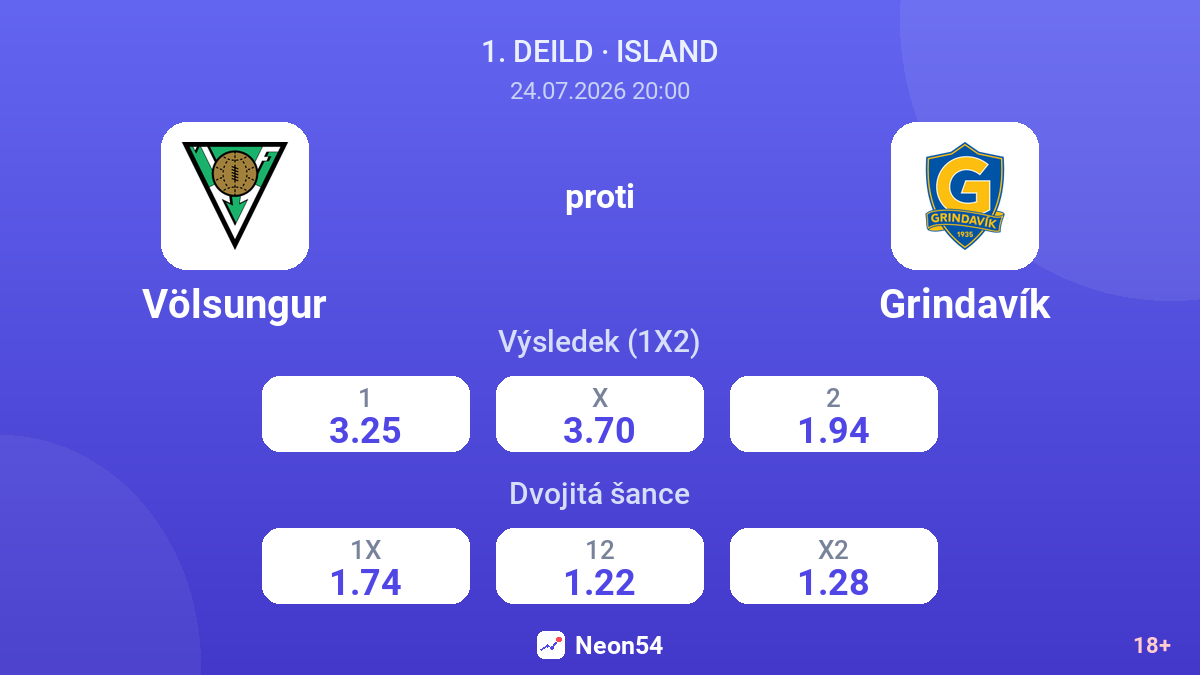 Völsungur proti Grindavík — kurzy