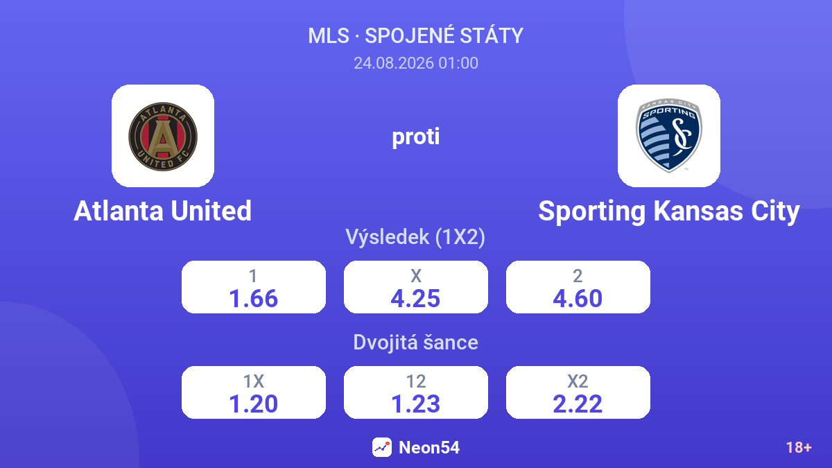 Atlanta United – Sporting Kansas City — kurzy