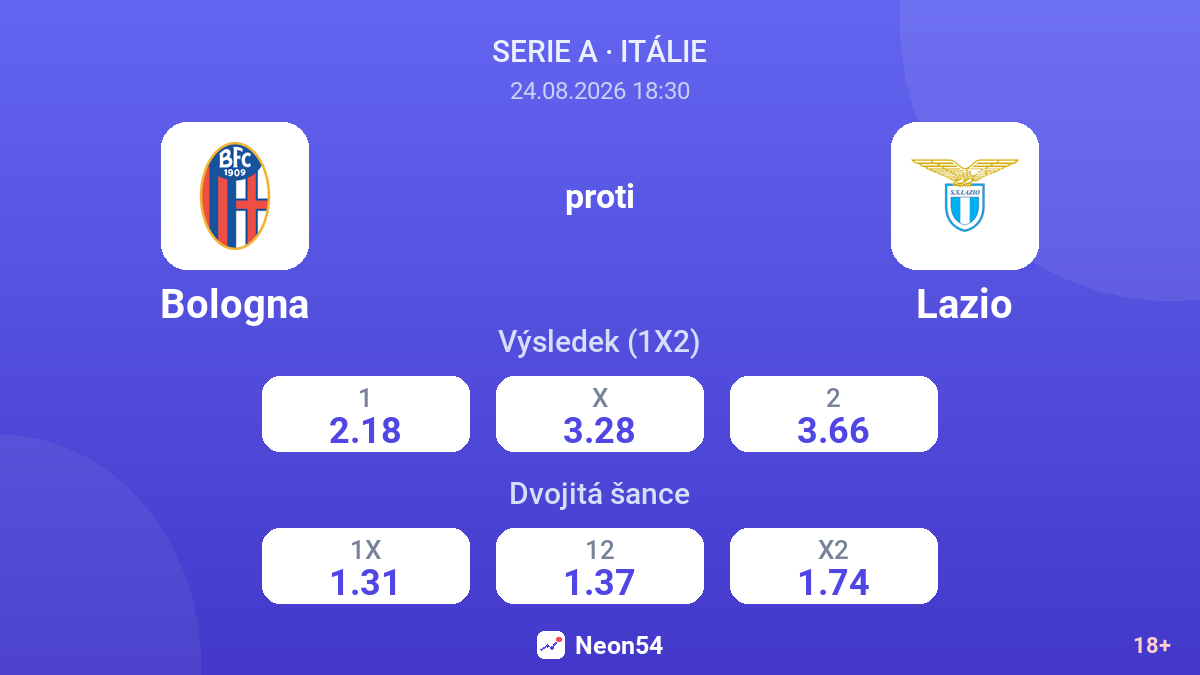 Bologna – Lazio — kurzy