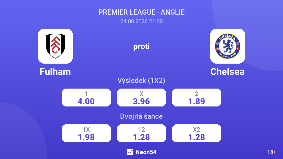 Fulham – Chelsea — kurzy