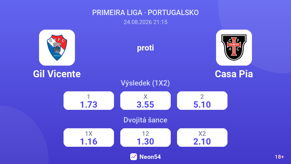 Gil Vicente – Casa Pia — kurzy