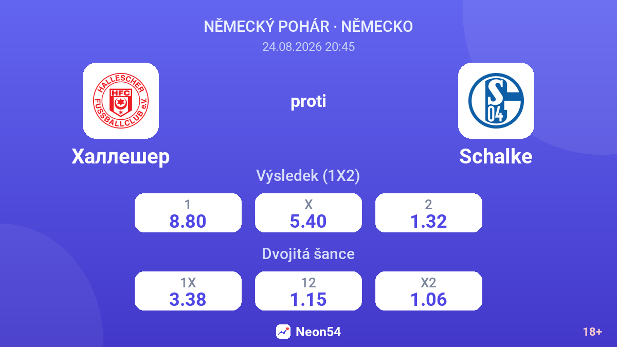 Hallescher – Schalke — kurzy