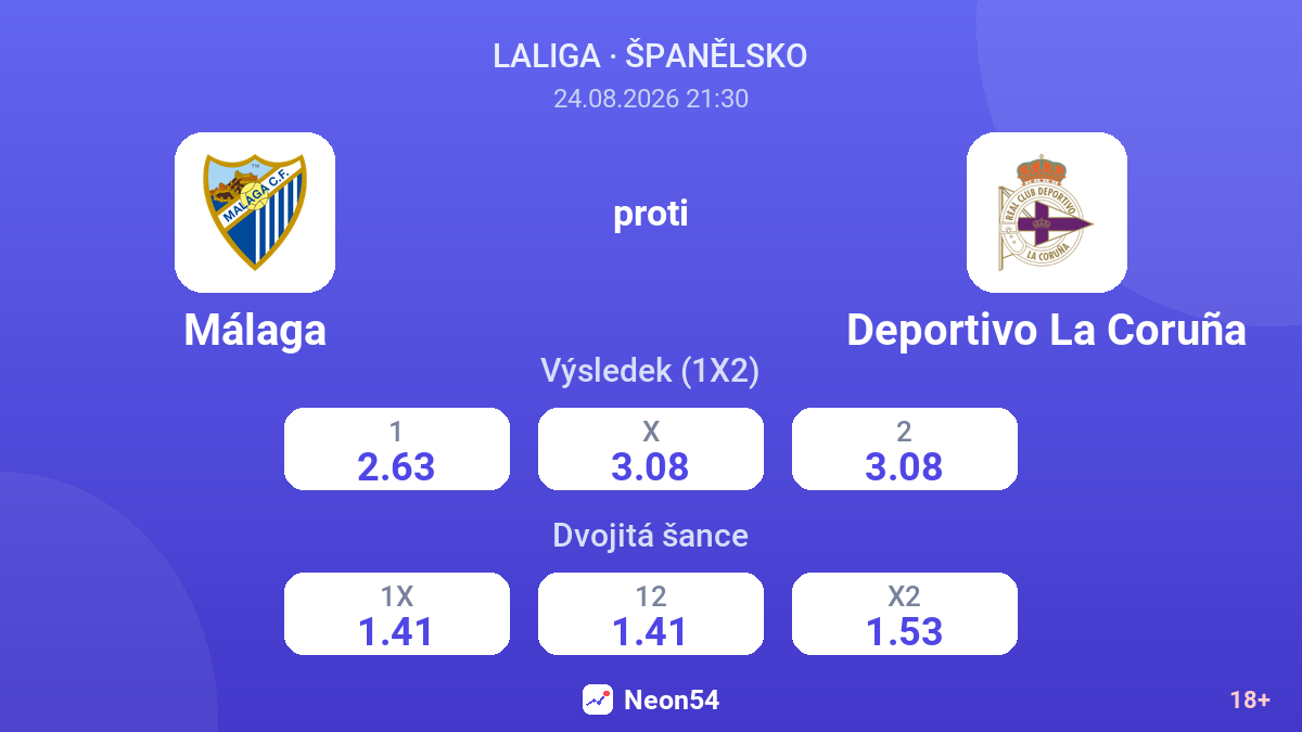 Málaga – Deportivo La Coruña — kurzy