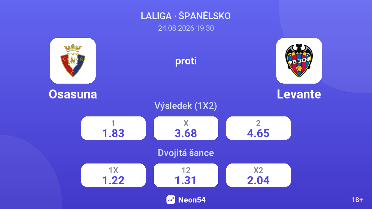 Osasuna – Levante — kurzy