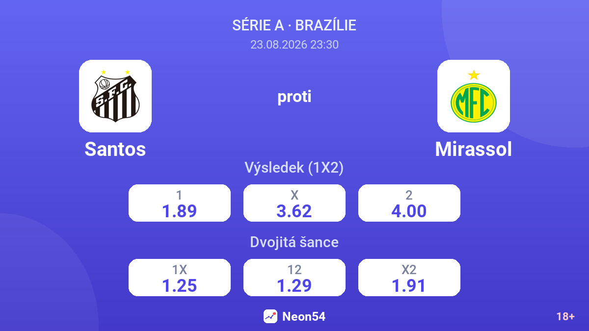 Santos – Mirassol — kurzy