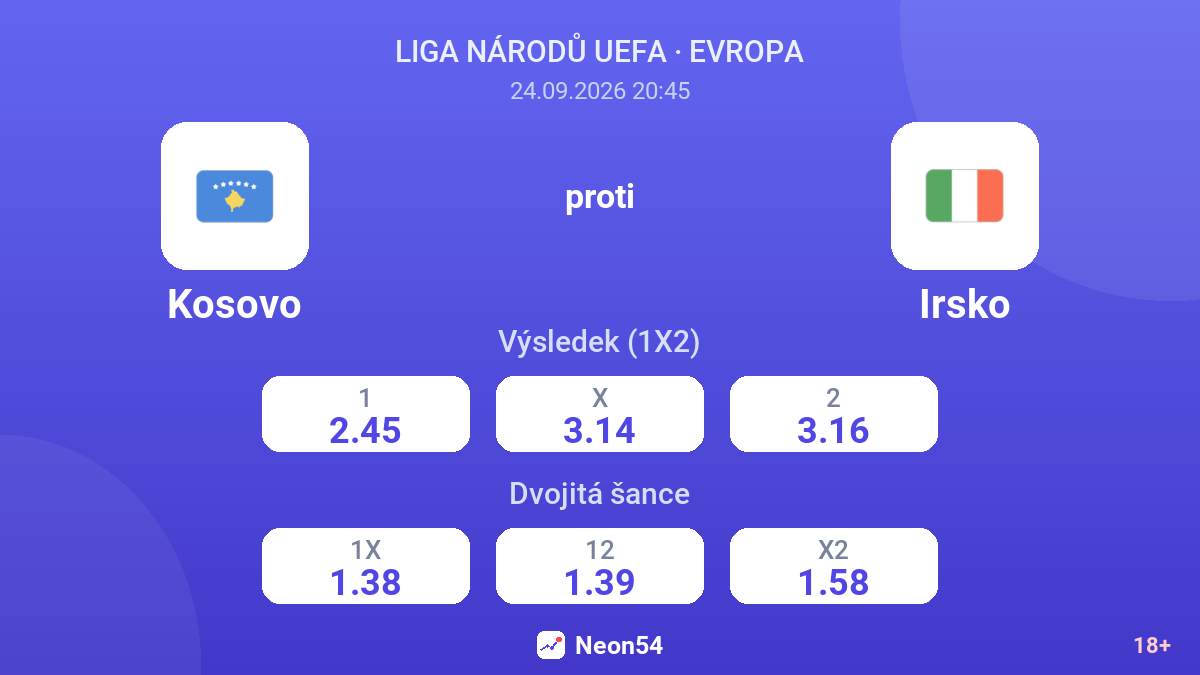 Kosovo – Irsko — kurzy