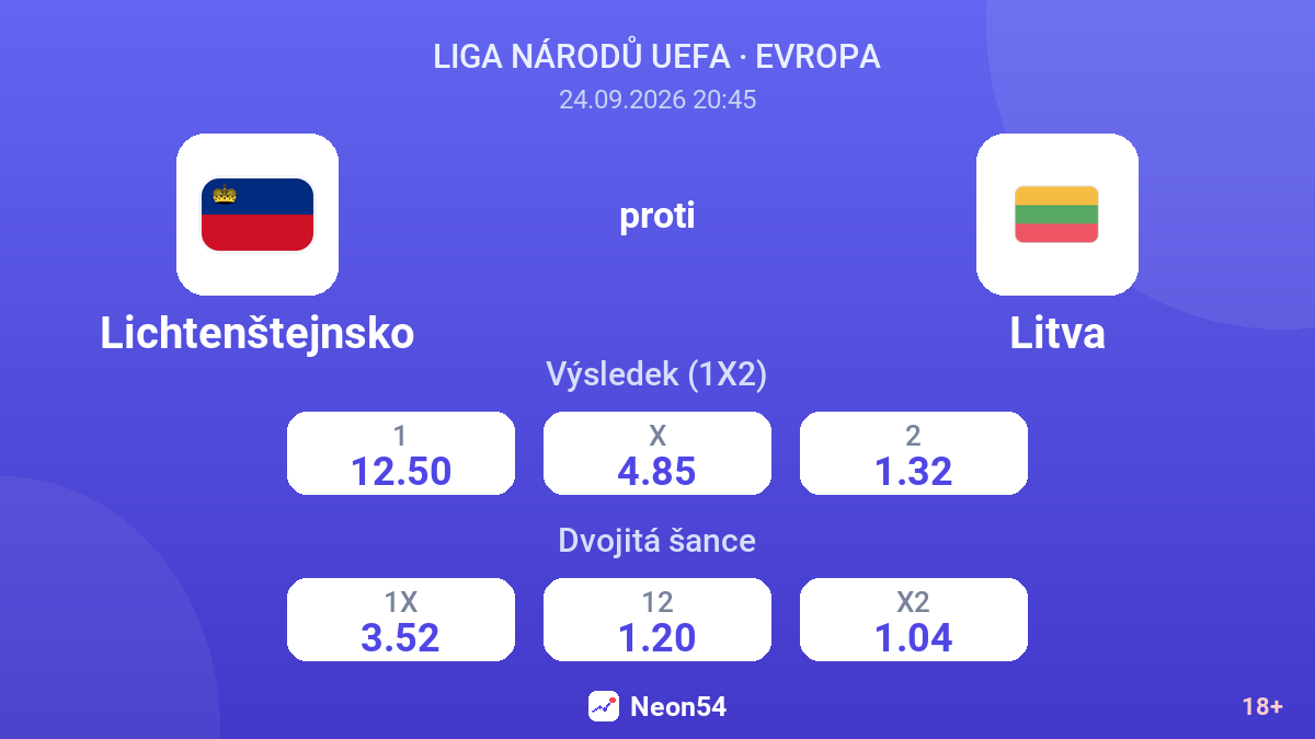 Lichtenštejnsko – Litva — kurzy