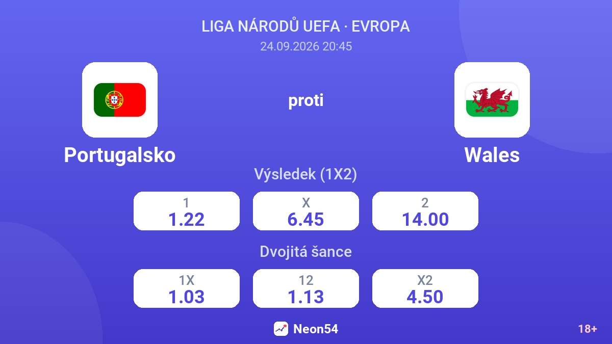 Portugalsko – Wales — kurzy