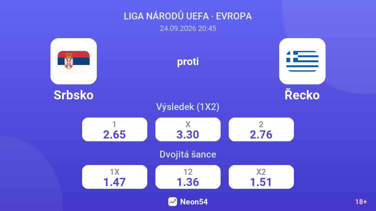 Srbsko – Řecko — kurzy