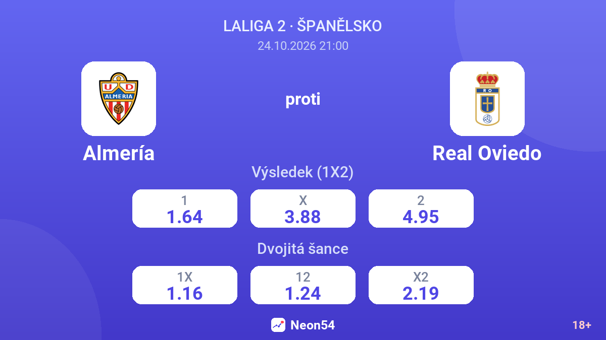 Almería – Real Oviedo — kurzy