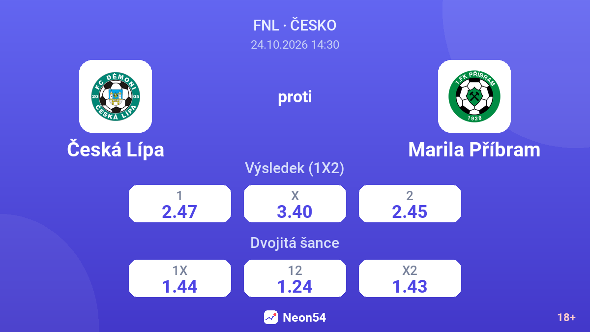 Česká Lípa – Marila Příbram — kurzy