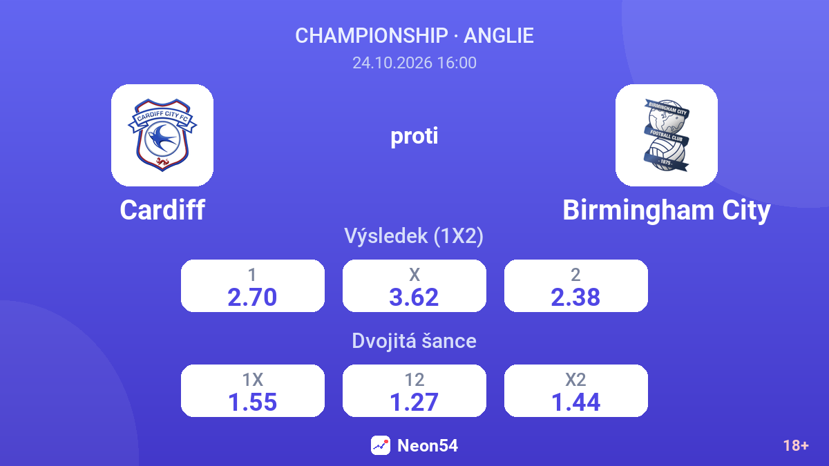 Cardiff – Birmingham City — kurzy