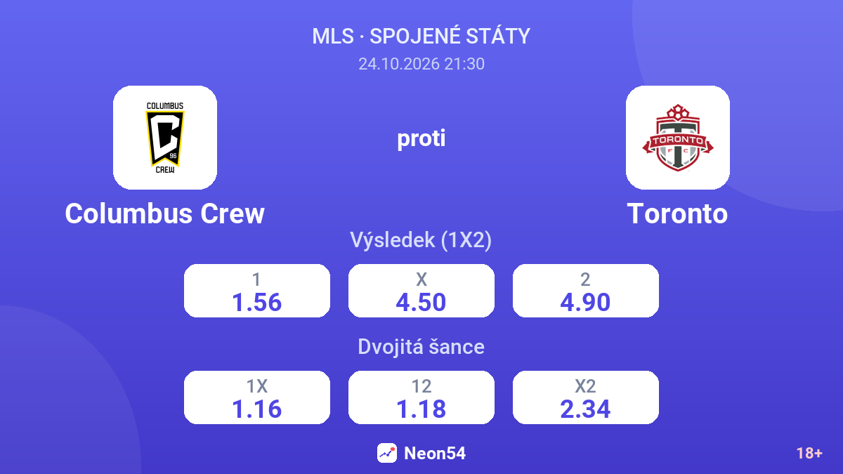 Columbus Crew – Toronto — kurzy