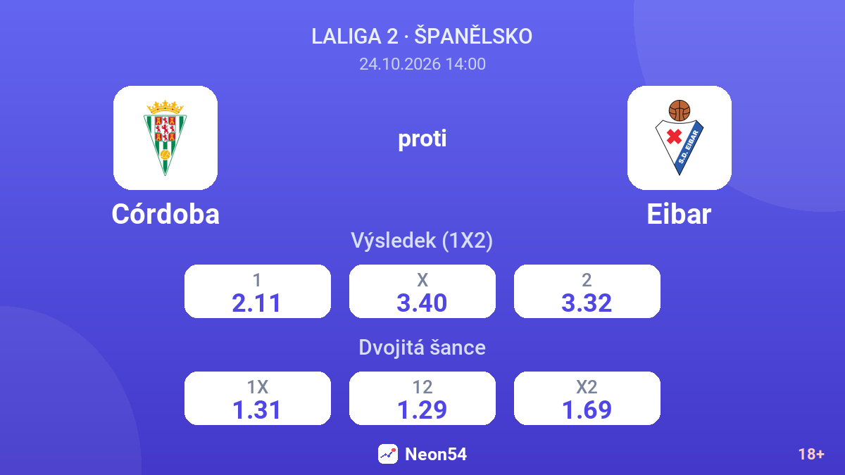 Córdoba – Eibar — kurzy