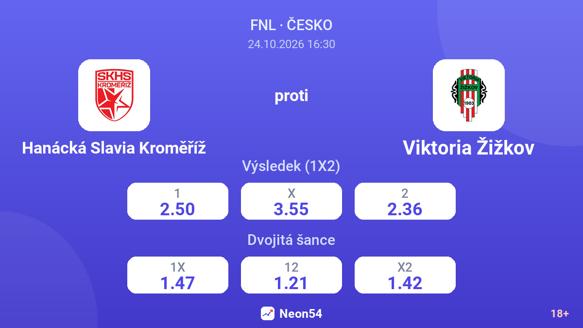 Hanácká Slavia Kroměříž – Viktoria Žižkov — kurzy