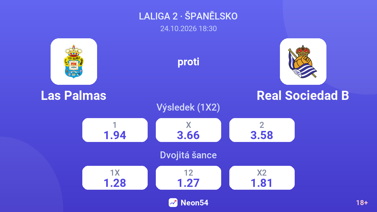 Las Palmas – Real Sociedad B — kurzy
