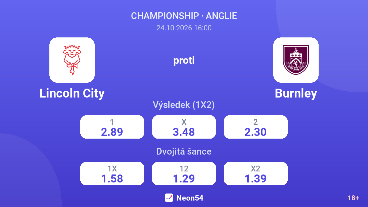 Lincoln City – Burnley — kurzy