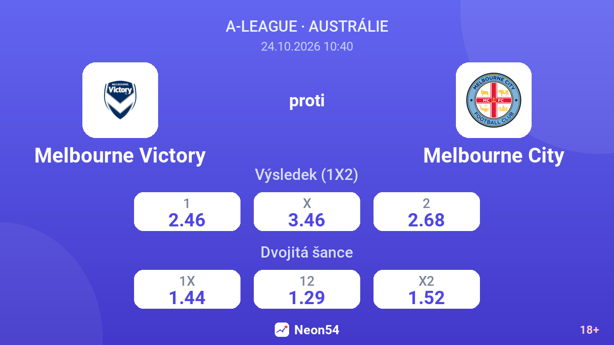 Melbourne Victory – Melbourne City — kurzy