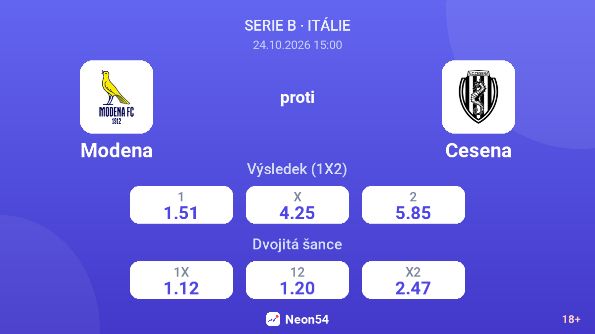 Modena – Cesena — kurzy