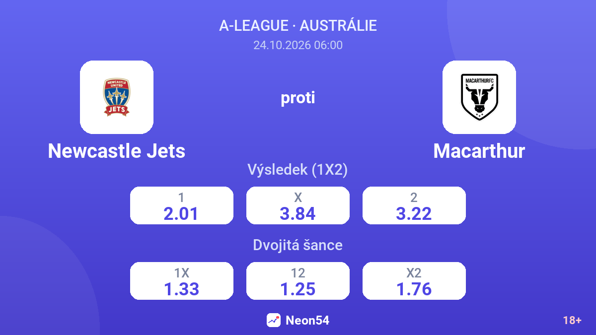 Newcastle Jets – Macarthur — kurzy
