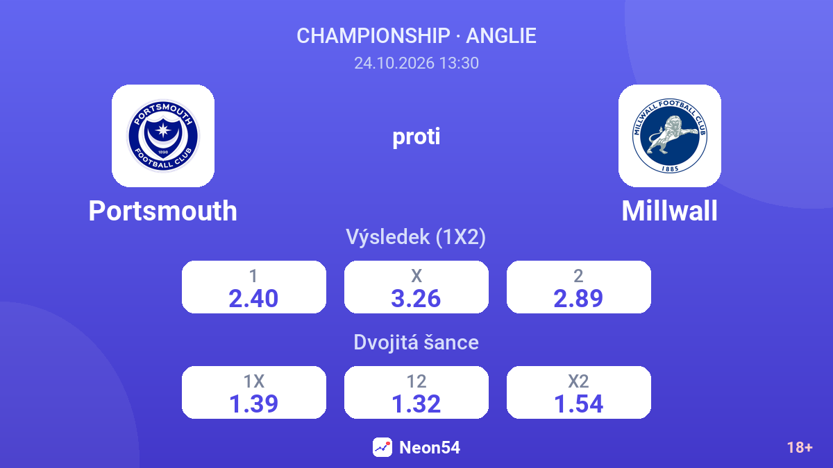 Portsmouth – Millwall — kurzy