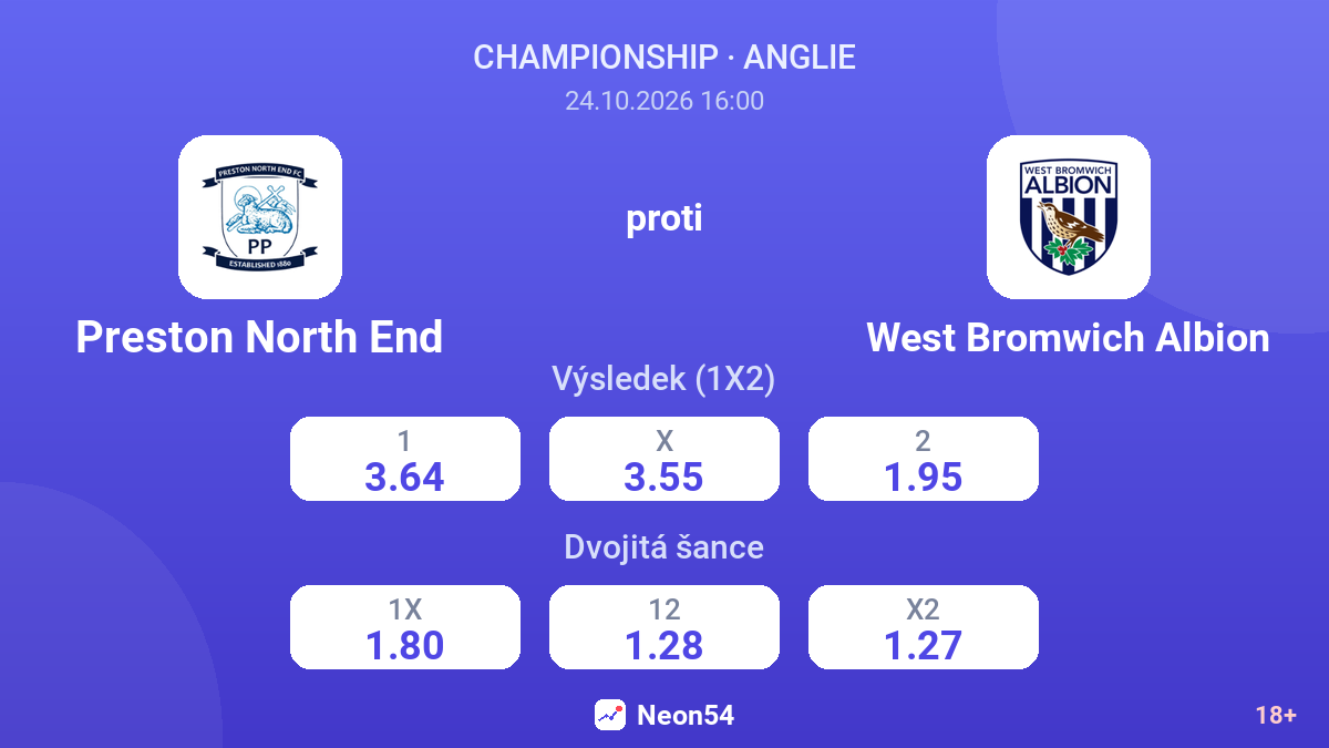 Preston North End – West Bromwich Albion — kurzy