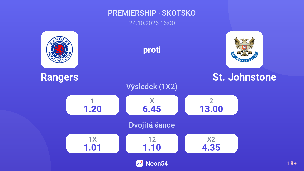 Rangers – St. Johnstone — kurzy