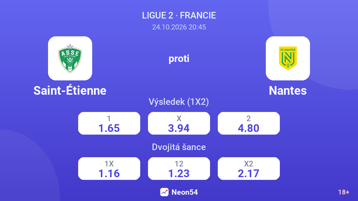 Saint-Étienne – Nantes — kurzy