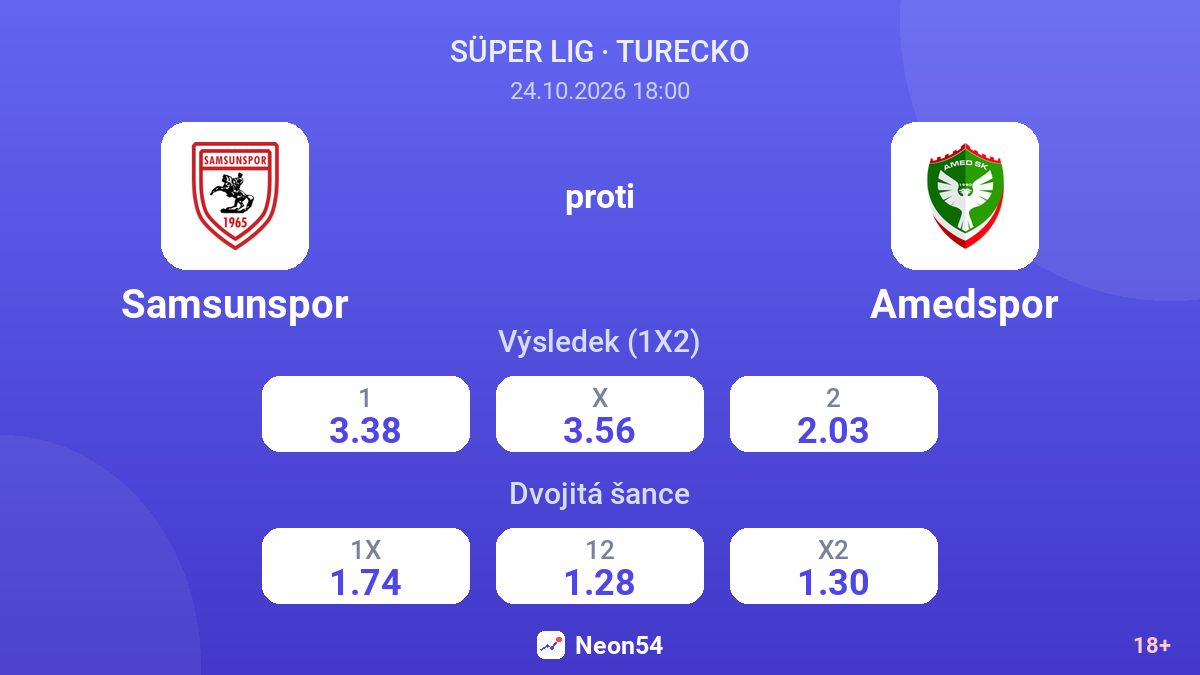Samsunspor – Amedspor — kurzy