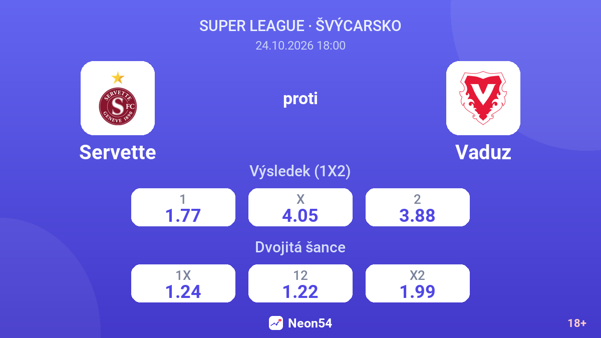 Servette – Vaduz — kurzy