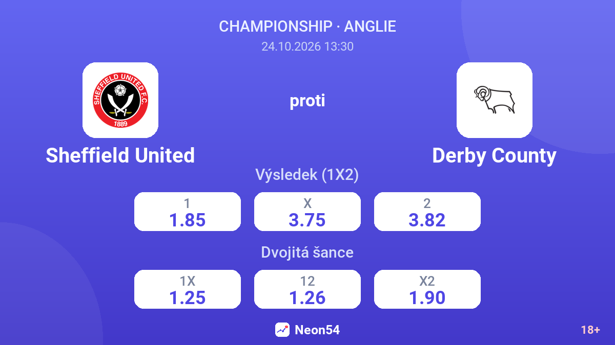Sheffield United – Derby County — kurzy