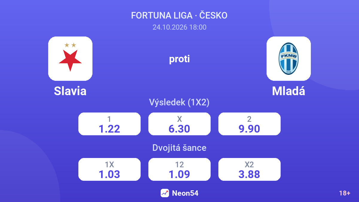 Slavia – Mladá — kurzy