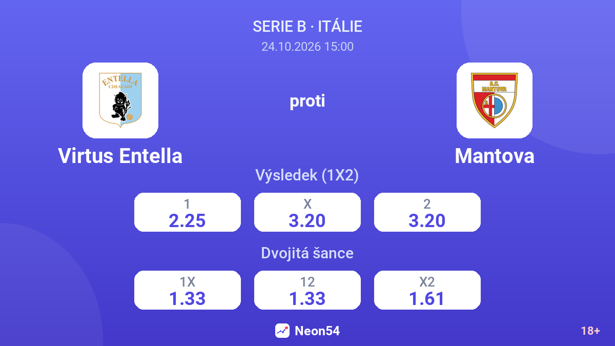 Virtus Entella – Mantova — kurzy