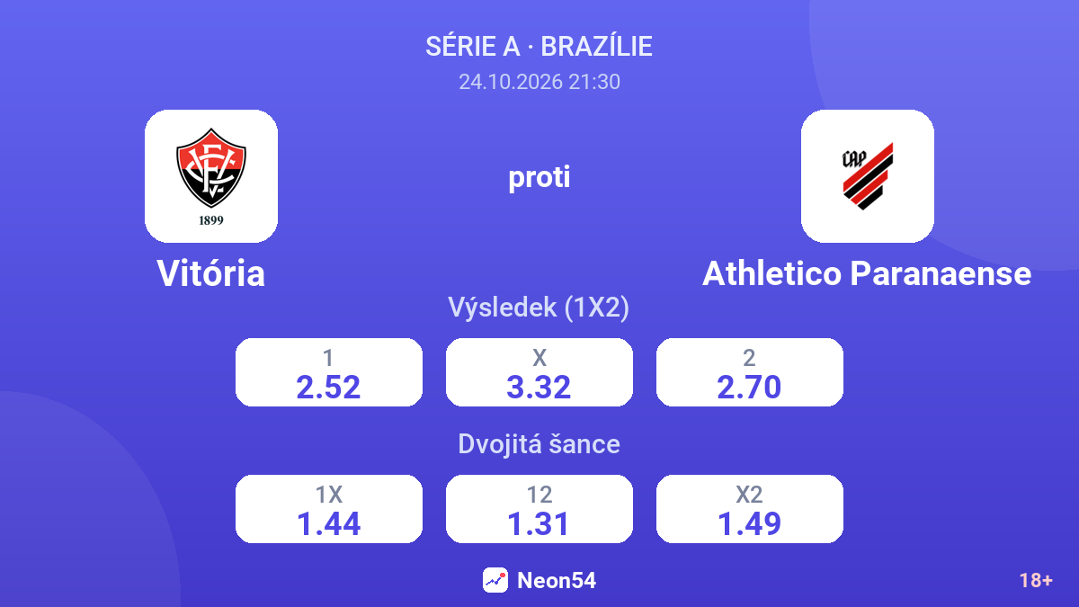 Vitória – Athletico Paranaense — kurzy
