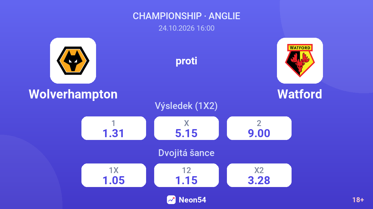 Wolverhampton – Watford — kurzy