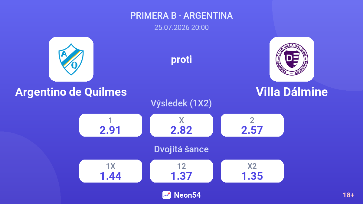 Argentino de Quilmes proti Villa Dálmine — kurzy