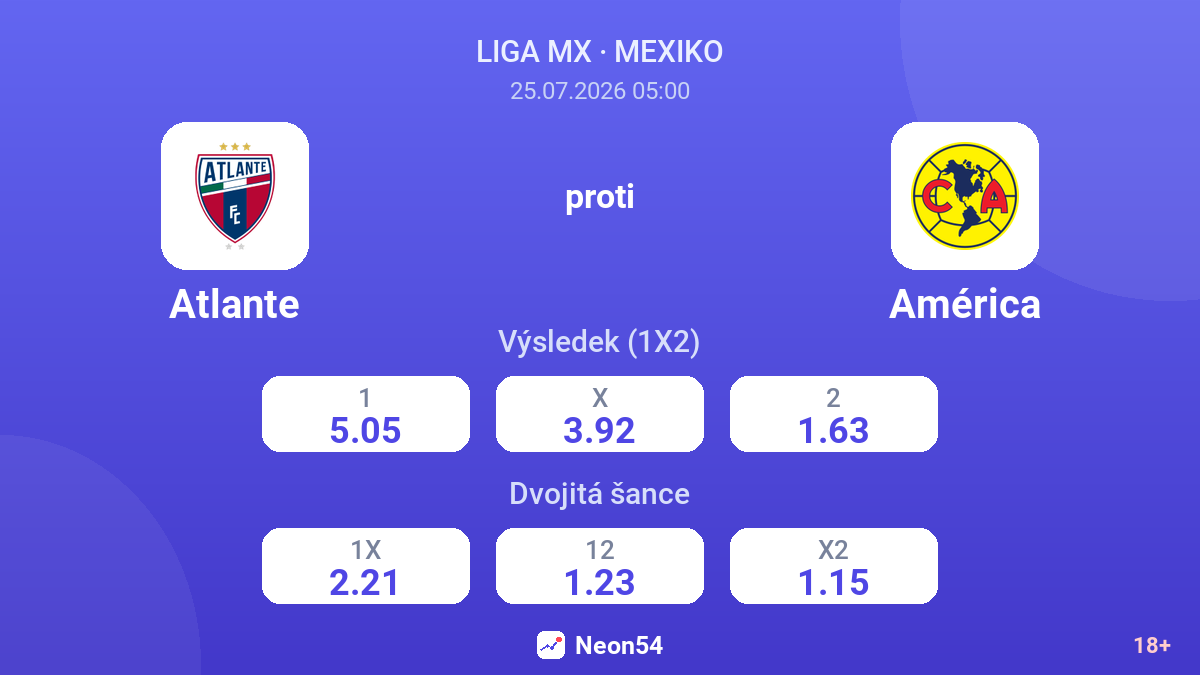 Atlante proti América — kurzy