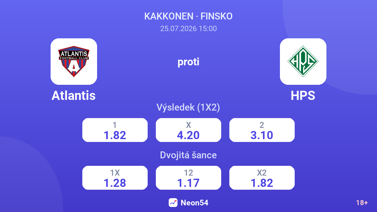 Atlantis proti HPS — kurzy