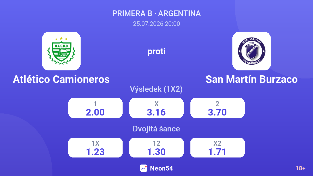 Atlético Camioneros proti San Martín Burzaco — kurzy