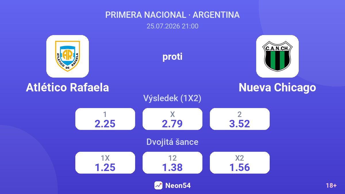 Atlético Rafaela proti Nueva Chicago — kurzy